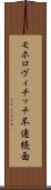 モホロヴィチッチ不連続面 Scroll