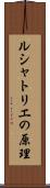 ルシャトリエの原理 Scroll