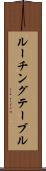ルーチング・テーブル Scroll