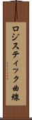 ロジスティック曲線 Scroll