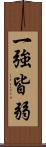 一強皆弱 Scroll