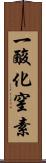 一酸化窒素 Scroll