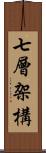 七層架構 Scroll