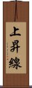 上昇線 Scroll