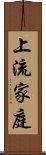 上流家庭 Scroll