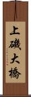 上磯大橋 Scroll