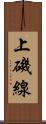 上磯線 Scroll