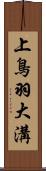 上鳥羽大溝 Scroll