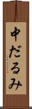 中だるみ Scroll