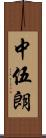 中伍朗 Scroll