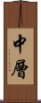 中層 Scroll