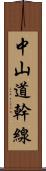 中山道幹線 Scroll