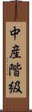 中産階級 Scroll