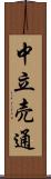 中立売通 Scroll