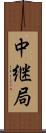 中継局 Scroll