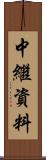 中繼資料 Scroll