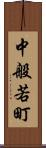 中般若町 Scroll