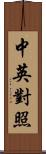 中英對照 Scroll