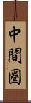 中間圏 Scroll