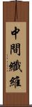 中間纖維 Scroll