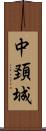 中頚城 Scroll