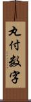 丸付数字 Scroll