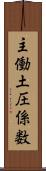 主働土圧係数 Scroll
