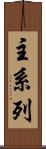 主系列 Scroll