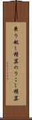 乗り越し精算 Scroll