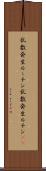 乱数発生ルーチン Scroll