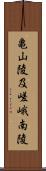 亀山陵及嵯峨南陵 Scroll