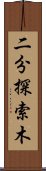 二分探索木 Scroll