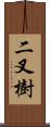 二叉樹 Scroll