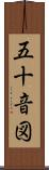 五十音図 Scroll