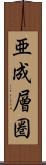亜成層圏 Scroll