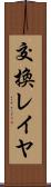 交換レイヤ Scroll