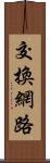 交換網路 Scroll