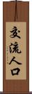 交流人口 Scroll