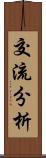 交流分析 Scroll