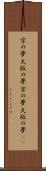 京の夢、大阪の夢 Scroll