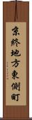 京終地方東側町 Scroll