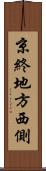 京終地方西側 Scroll