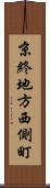 京終地方西側町 Scroll