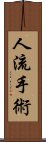 人流手術 Scroll