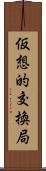 仮想的交換局 Scroll