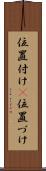 位置付け(P) Scroll