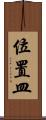 位置皿 Scroll