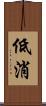 低消 Scroll