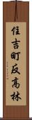 住吉町反高林 Scroll