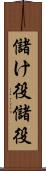 儲け役 Scroll